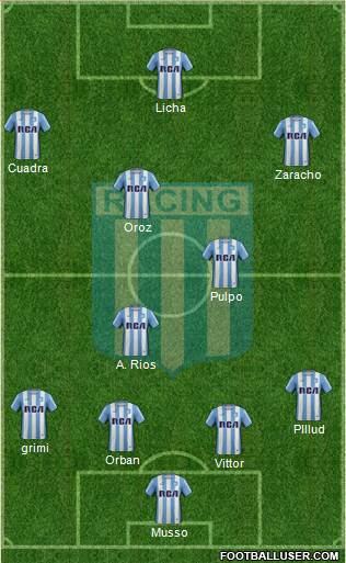 Racing Club Formation 2017
