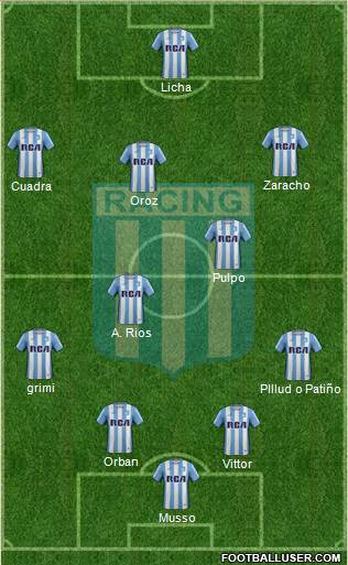 Racing Club Formation 2017