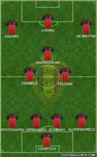 Belgium Formation 2017