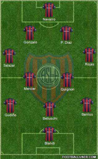 San Lorenzo de Almagro Formation 2017