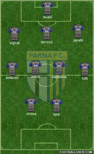Parma Formation 2017