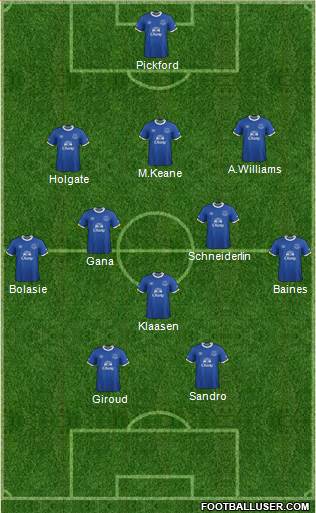 Everton Formation 2017