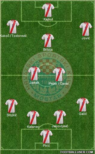 HSK Zrinjski Mostar football formation