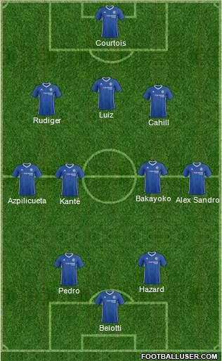 Chelsea Formation 2017