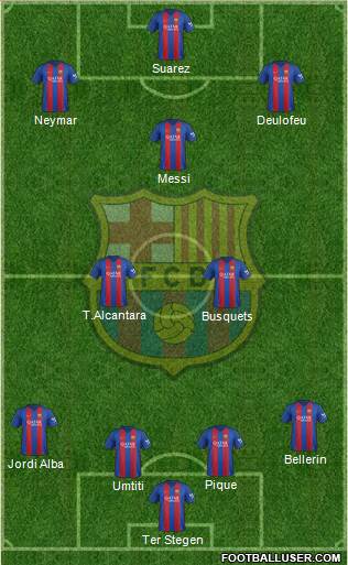 F.C. Barcelona Formation 2017