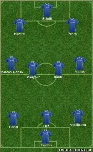 Chelsea Formation 2017