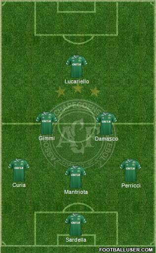 A Chapecoense F Formation 2017