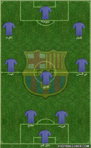 F.C. Barcelona Formation 2017