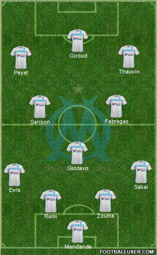 Olympique de Marseille Formation 2017