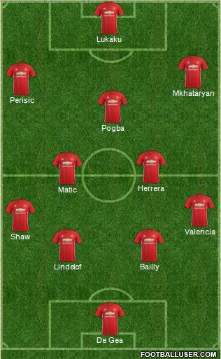 Manchester United Formation 2017