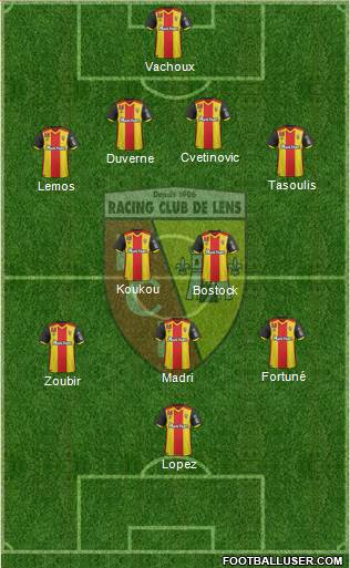 Racing Club de Lens Formation 2017