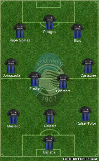 Atalanta Formation 2017