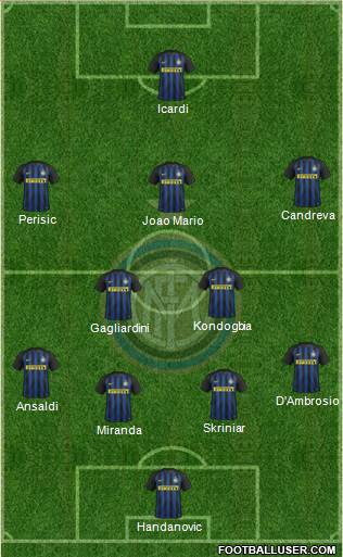 F.C. Internazionale Formation 2017