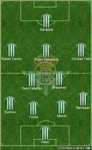 Real Betis B., S.A.D. Formation 2017