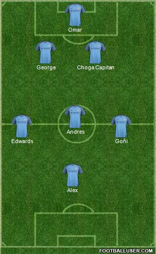 Manchester City Formation 2017