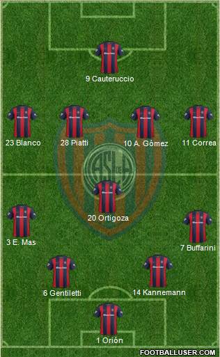 San Lorenzo de Almagro Formation 2017