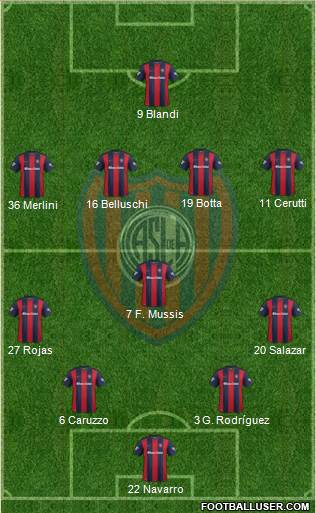 San Lorenzo de Almagro Formation 2017