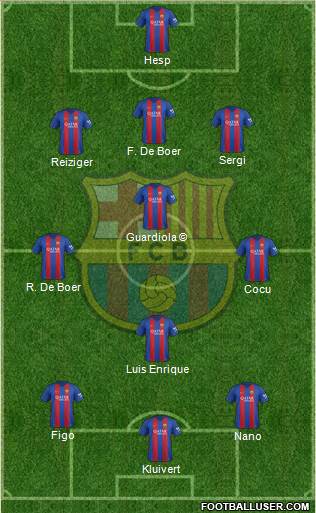 F.C. Barcelona Formation 2017