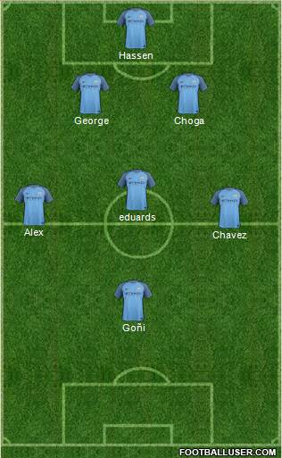 Manchester City Formation 2017