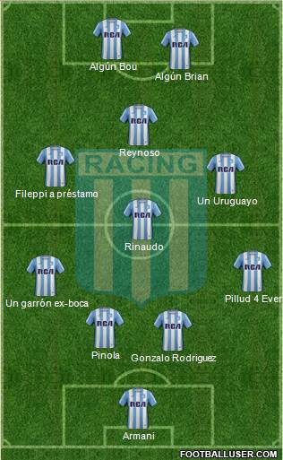 Racing Club Formation 2017