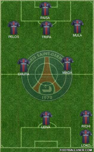Paris Saint-Germain Formation 2017