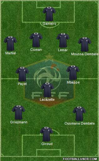 France Formation 2017