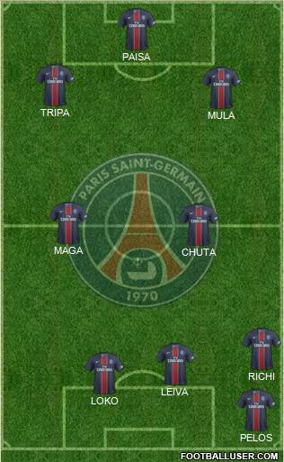 Paris Saint-Germain Formation 2017