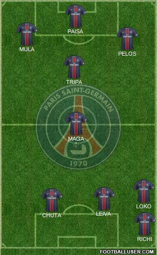 Paris Saint-Germain Formation 2017