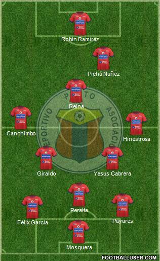 A Deportivo Pasto Formation 2017