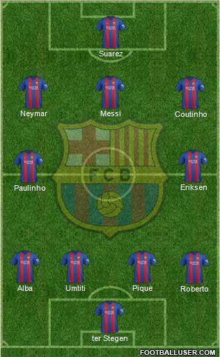 F.C. Barcelona Formation 2017