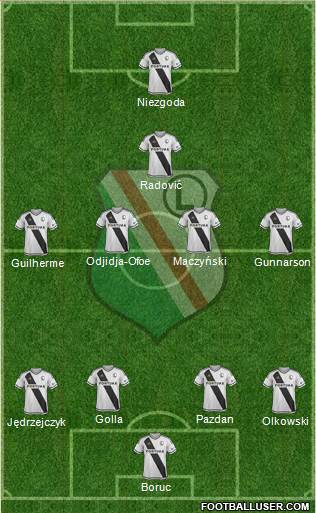 Legia Warszawa Formation 2017