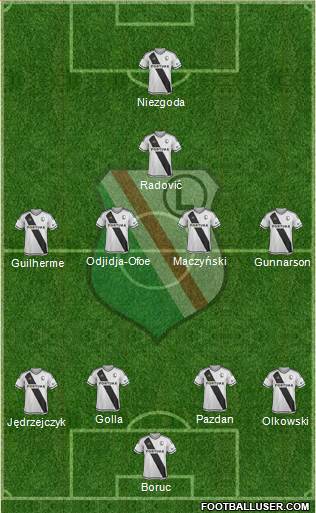 Legia Warszawa football formation