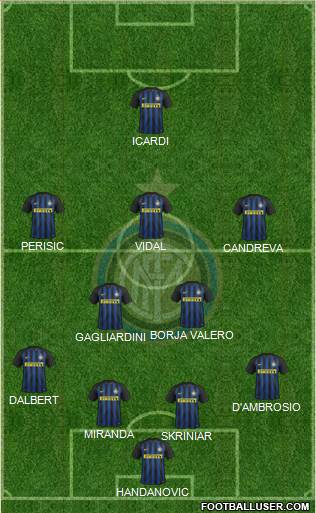 F.C. Internazionale Formation 2017