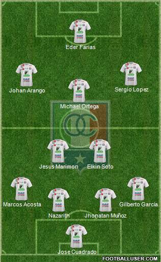 CD Once Caldas Formation 2017