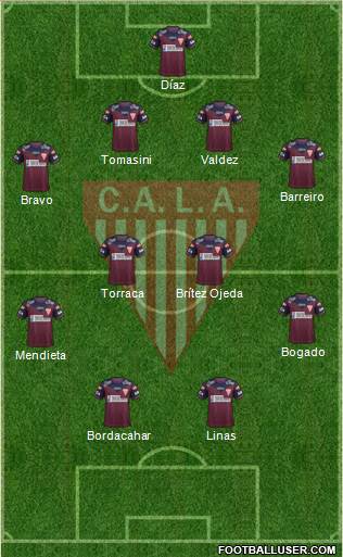 Los Andes Formation 2017