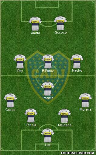 Boca Juniors Formation 2017
