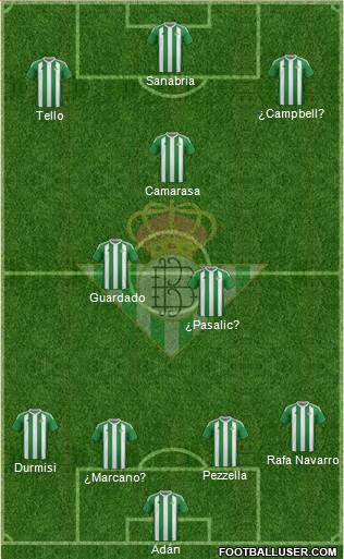 Real Betis B., S.A.D. Formation 2017