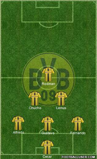 Borussia Dortmund Formation 2017