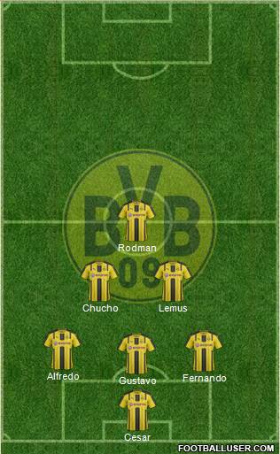 Borussia Dortmund Formation 2017