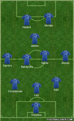Chelsea Formation 2017