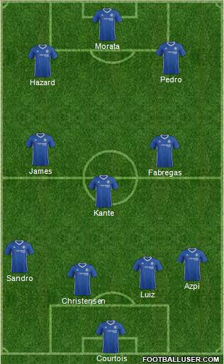 Chelsea Formation 2017