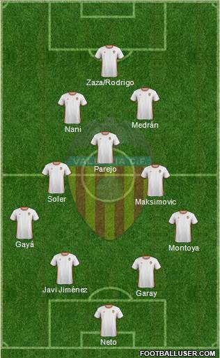 Valencia C.F., S.A.D. Formation 2017