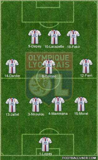 Olympique Lyonnais Formation 2017