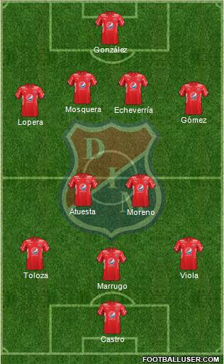 CD Independiente Medellín Formation 2017