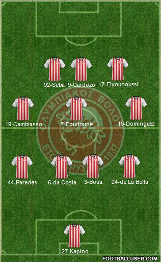 ASK Olympiakos Volou Formation 2017