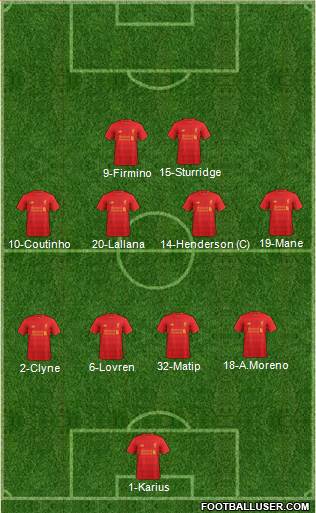 Liverpool Formation 2017