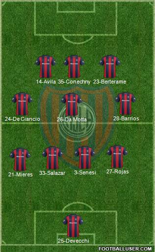 San Lorenzo de Almagro Formation 2017