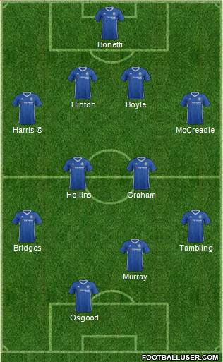 Chelsea Formation 2017
