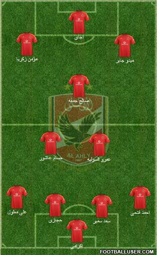 Al-Ahly Sporting Club Formation 2017