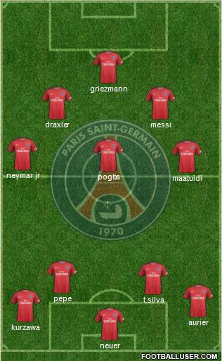 Paris Saint-Germain Formation 2017